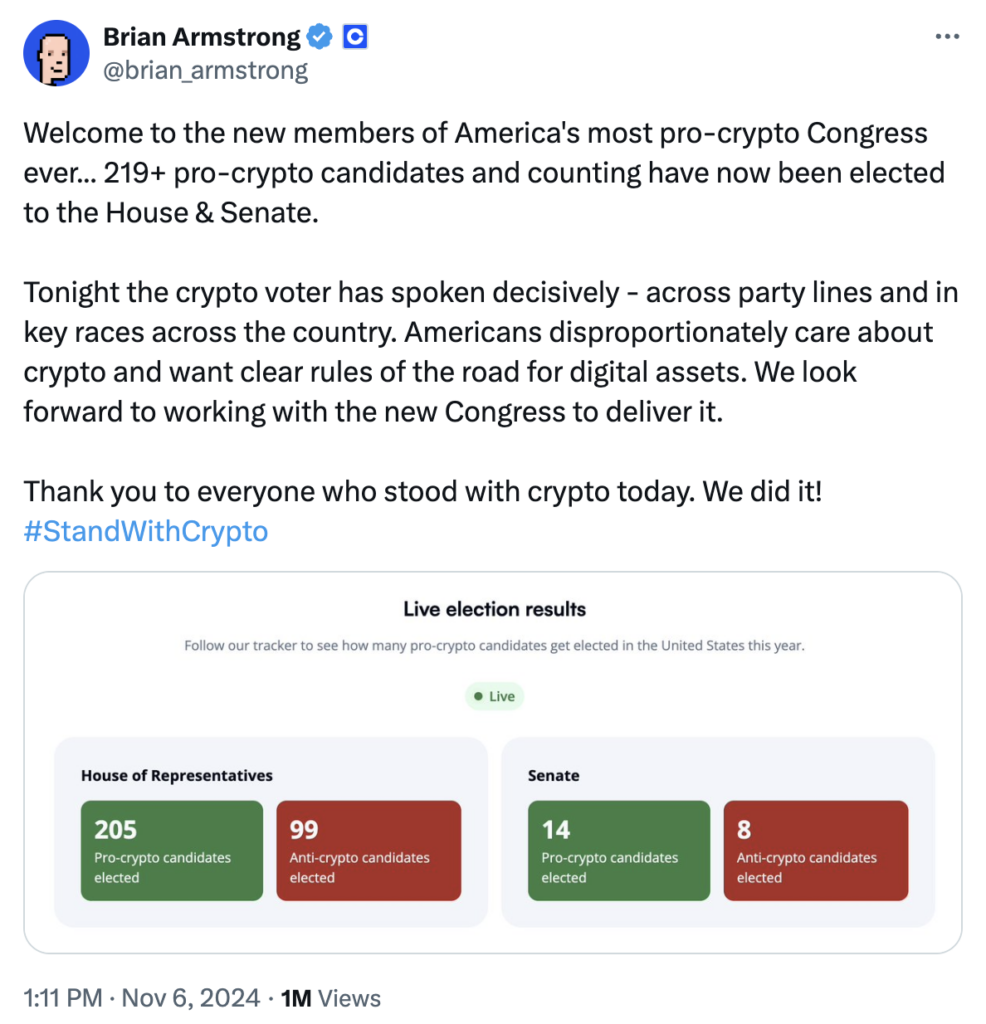 Coinbase 執行長 Brian Armstrong 表示：今晚，加密貨幣選民已經做出了明確的選擇—這個選擇跨越了黨派界線